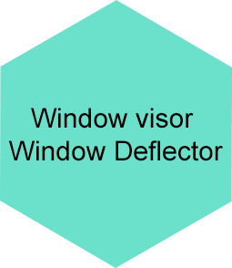Window visor , Window Deflector