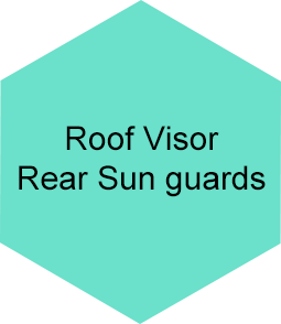 Roof Visor, Rear Sun Guards