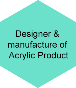 Designer & manufacture of Acrylic Product